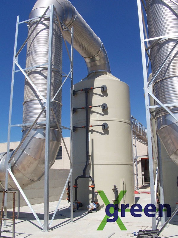 Abbattimento-a-umido-Scrubber